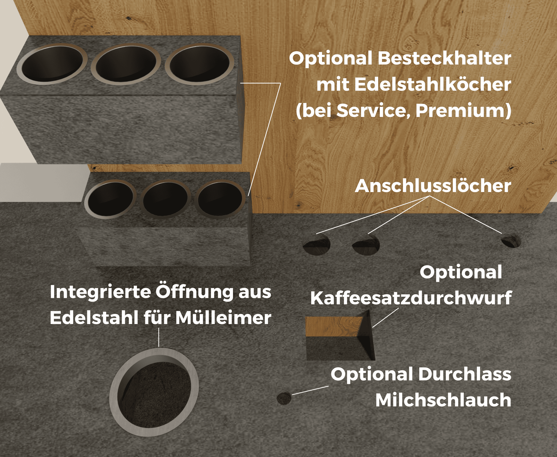 Kaffeestation.de Premium Mobile Kaffeestation - Das Beste in einem Modell Kaffeestation Premium Edition