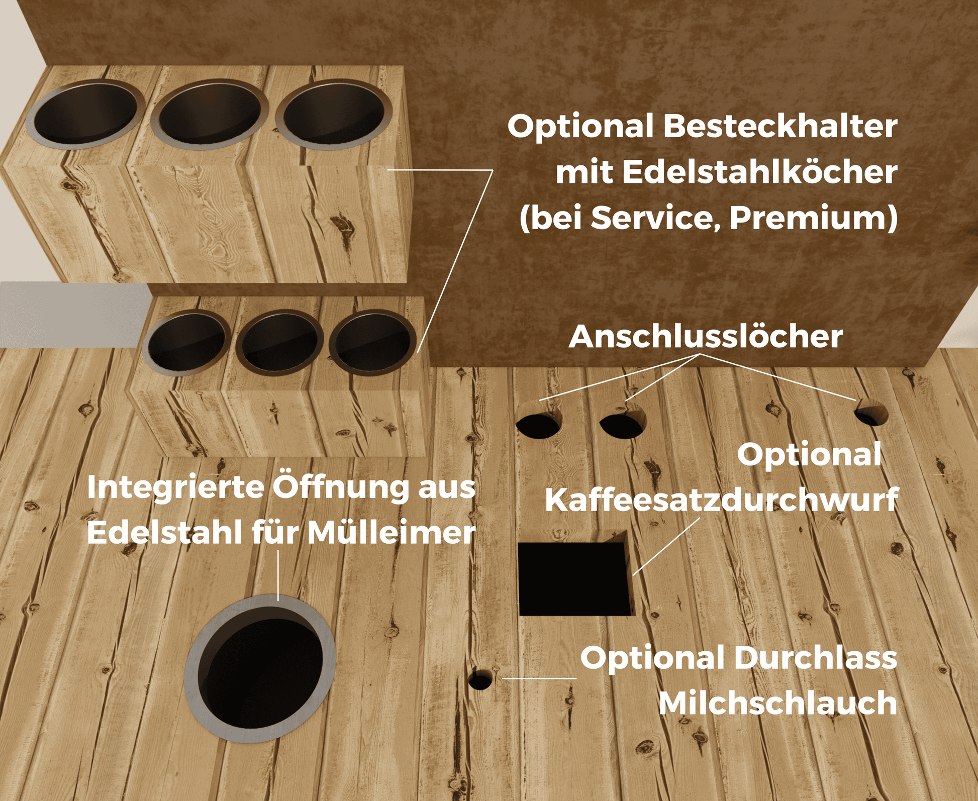 Kaffeestation.de Premium Mobile Kaffeestation - Das Beste in einem Modell Kaffeestation Premium Edition